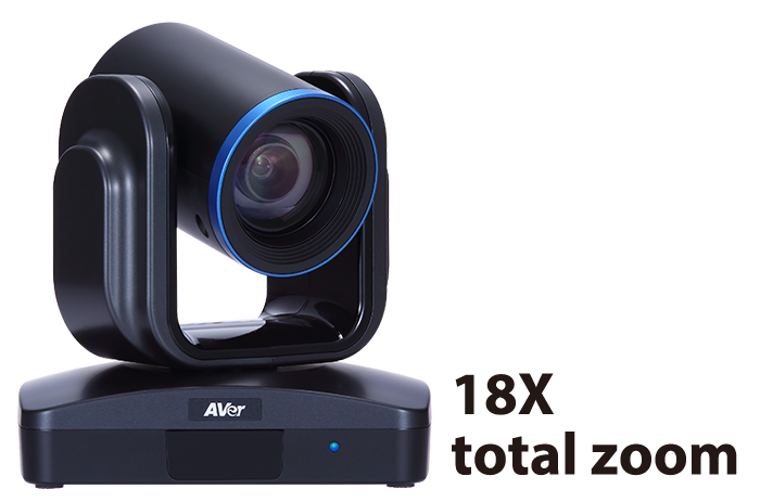 Camera PTZ với zoom 18X